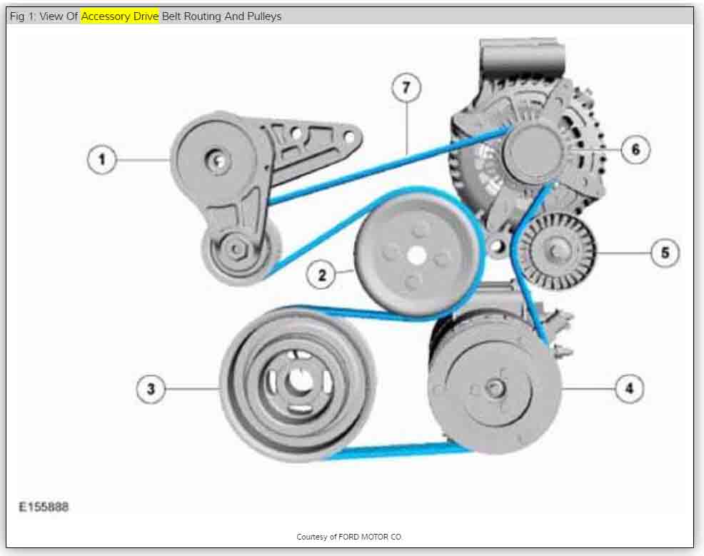 Ford-Fusion-Serpinten-Belt-diagram-Routing.jpg