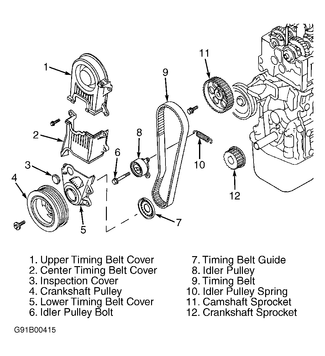 Geo-Spectrum-Subcompact-car1989 Vehicles Models Serpentine Belt diagram1.gif