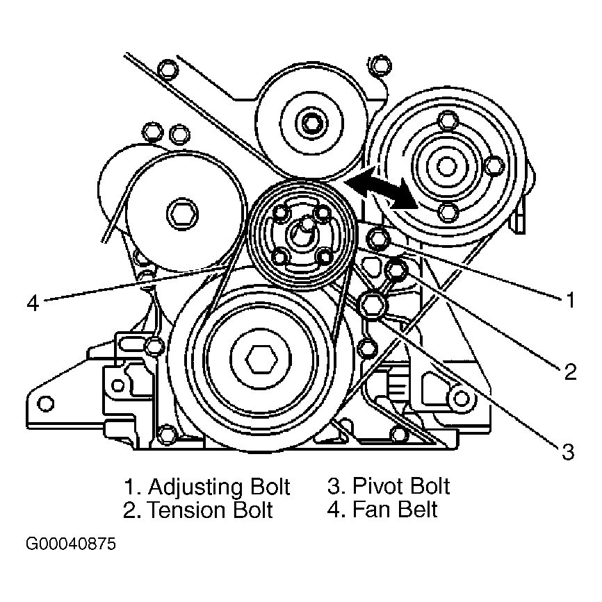 Geo-Tracker-Mini-SUV1989-1997 Vehicles Models Serpentine Belt diagram.gif