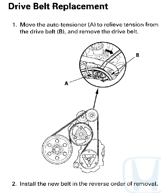 Honda Clarity Serpentine Belt diagram.png