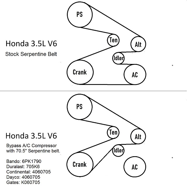 Honda-pilot Vehicles Models Serpentine Belt diagram.jpeg