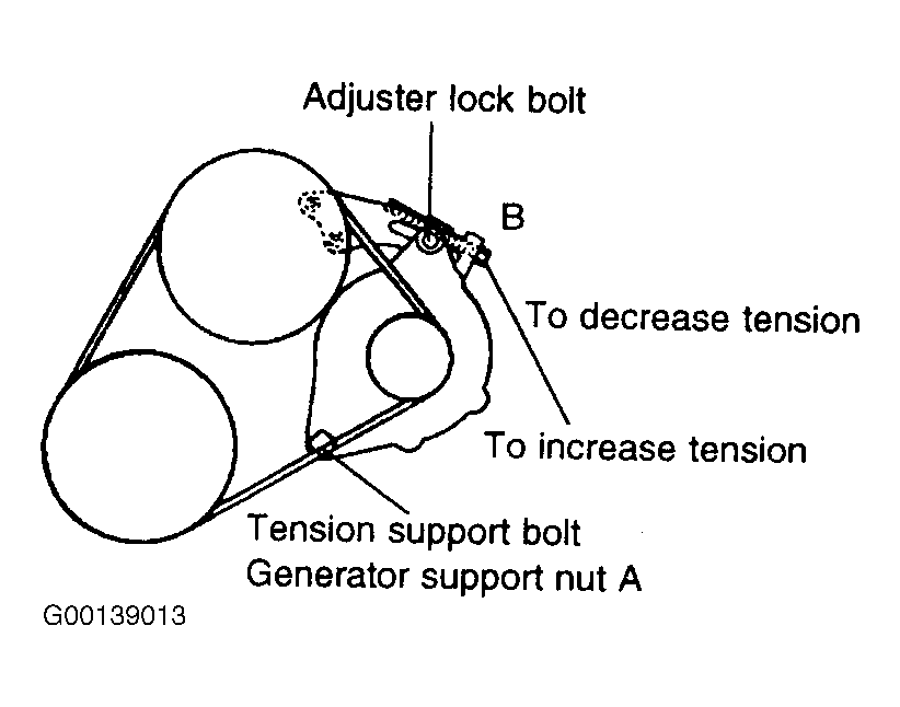 Hyundai-Elantra-GT Serpentine Belt diagram.gif