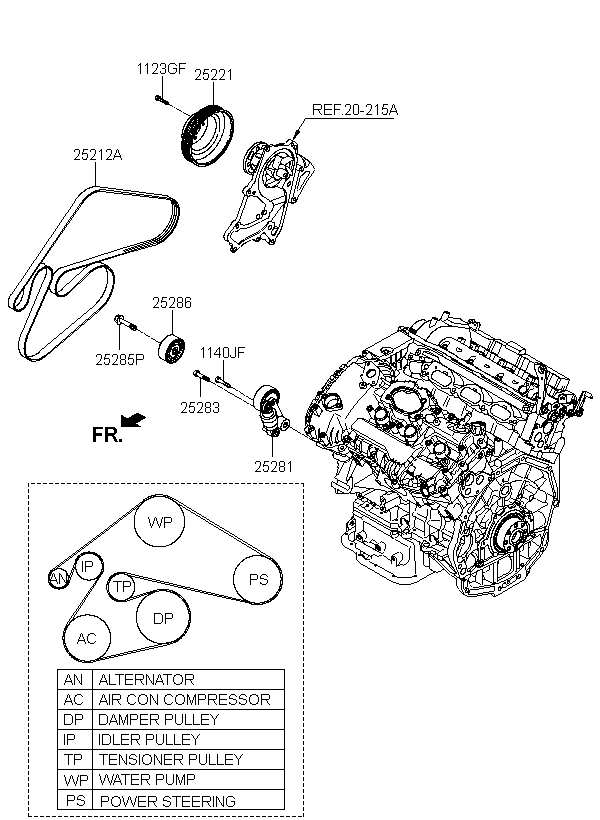 Hyundai-palisade Serpentine Belt diagram.gif