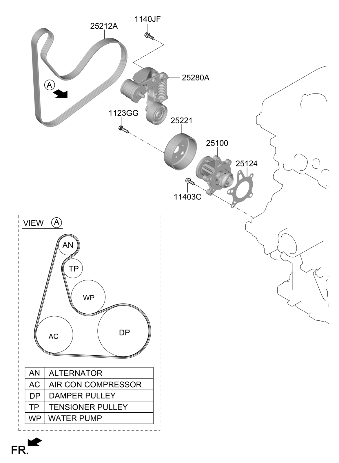 Hyundai-Venue Serpentine Belt diagram.png