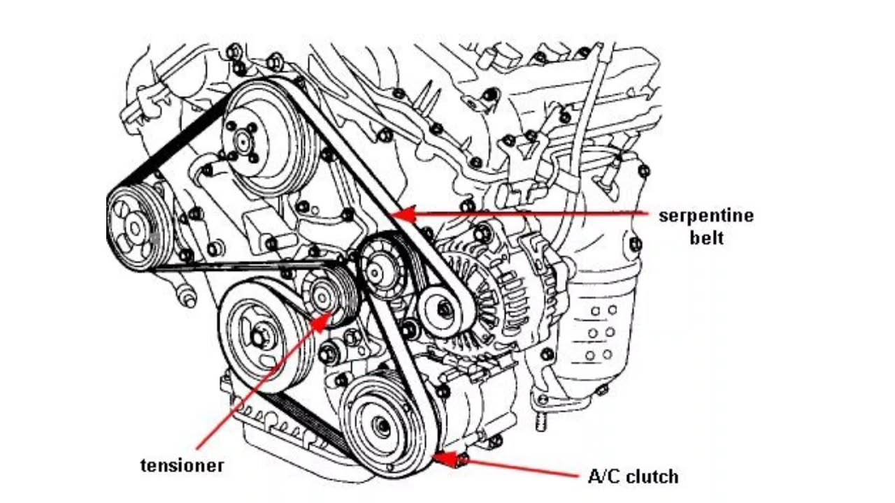 Hyundai-Azera Serpentine Belt diagram.jpeg