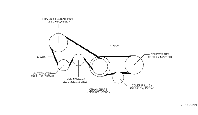 Infiniti-FX Serpentine Belt diagram.png