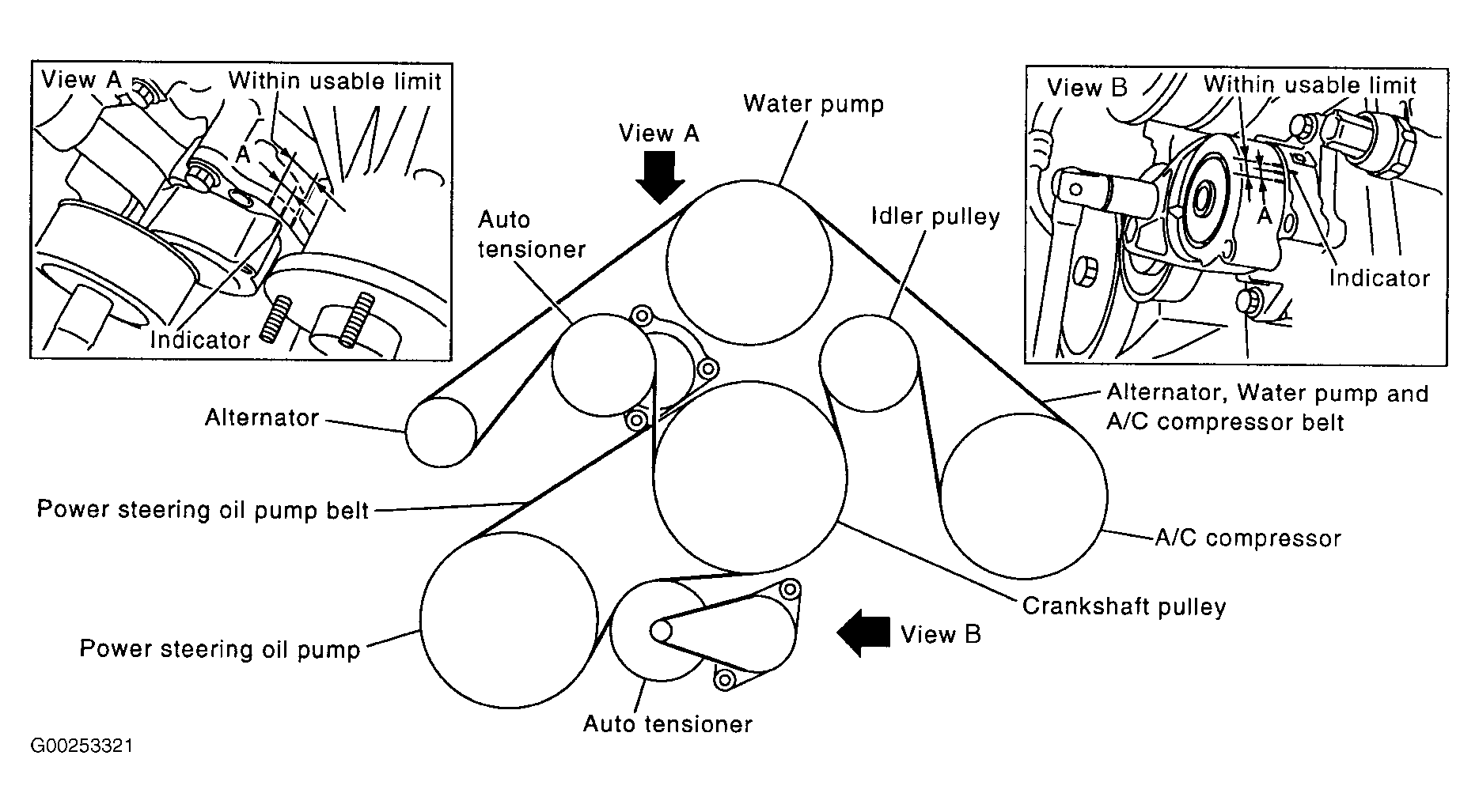 Infiniti-M Serpentine Belt diagram.gif
