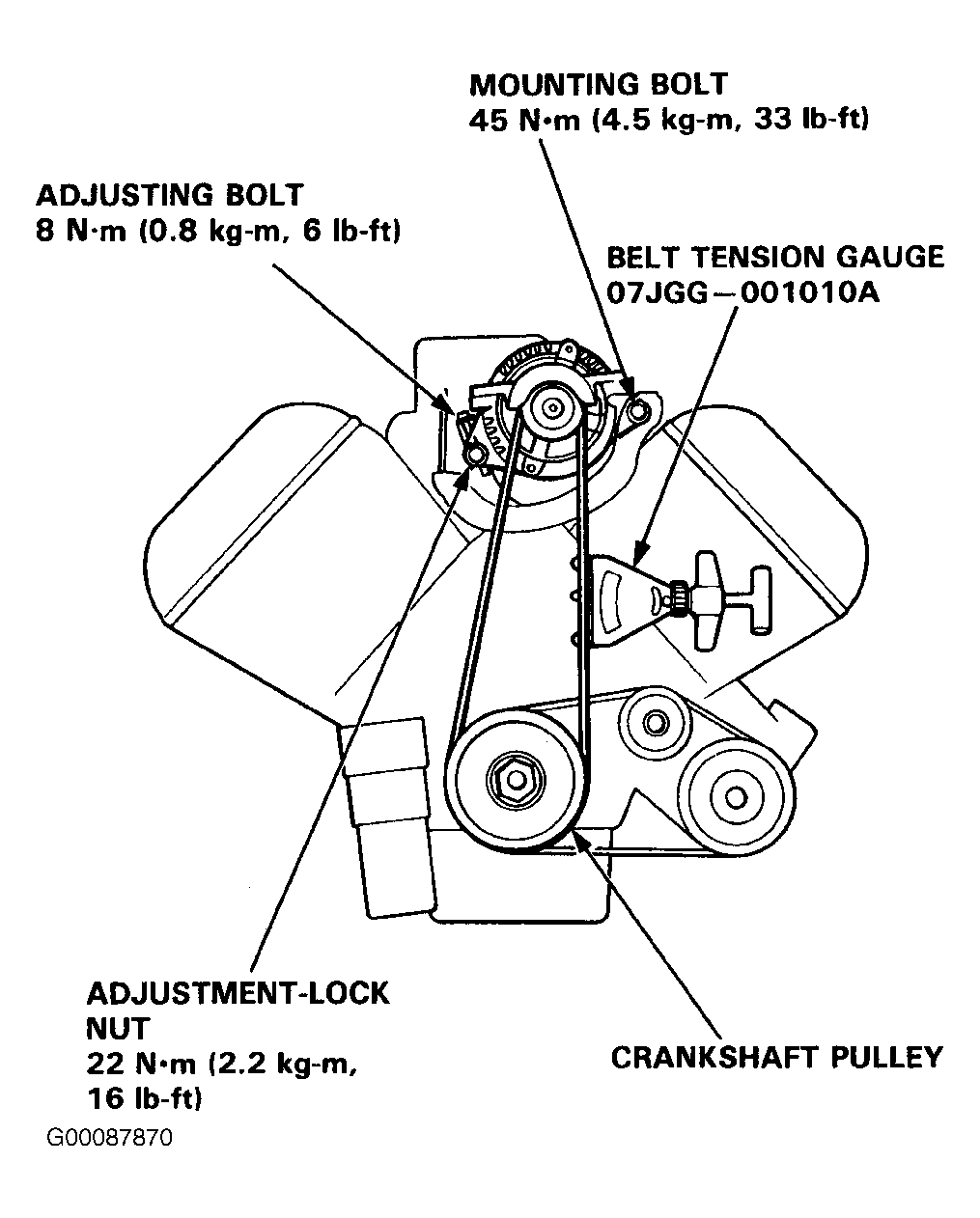 Acura NSX Serpinten Belts Diagram .gif