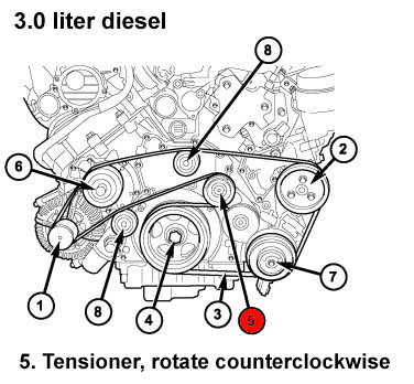 Jeep-Grand-Cherokee-SRT8 Serpinten Belt diagram.jpeg