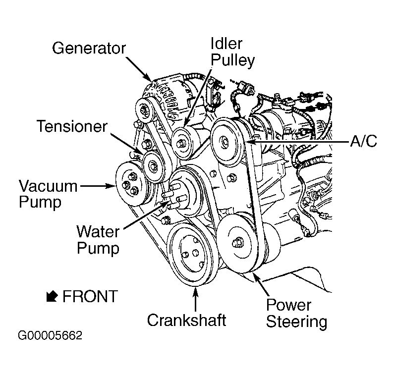 Chevrolet-Corvette Serpentine Belt diagram.gif