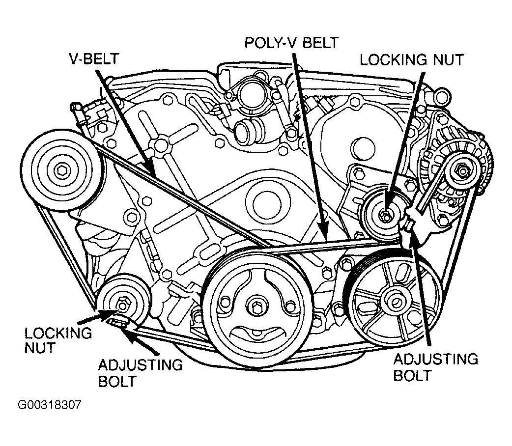 Chrysler-300 Serpentine Belt diagram.gif
