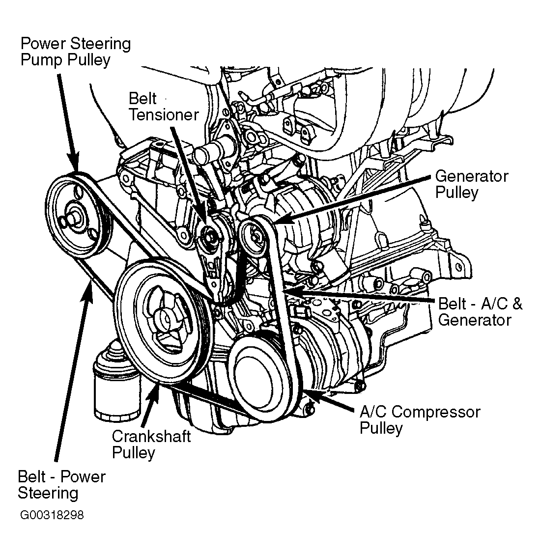 Chrysler-Voyager Serpentine Belt diagram.gif