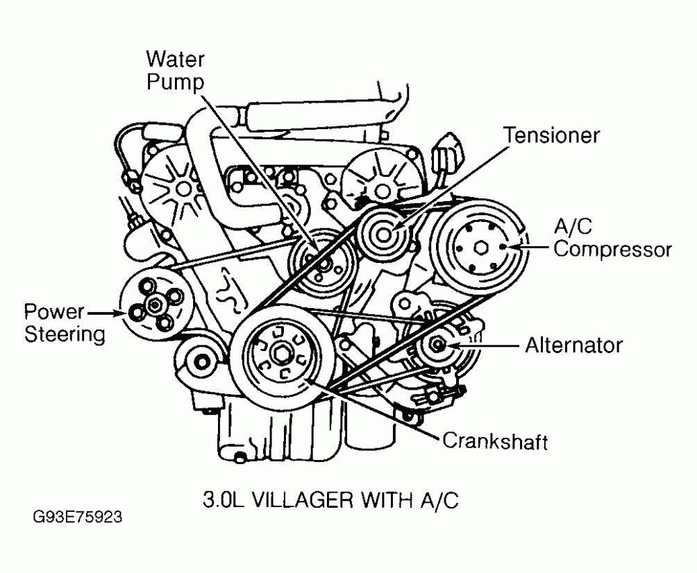 Ford-edge Serpinten Belt diagram Routing1.gif