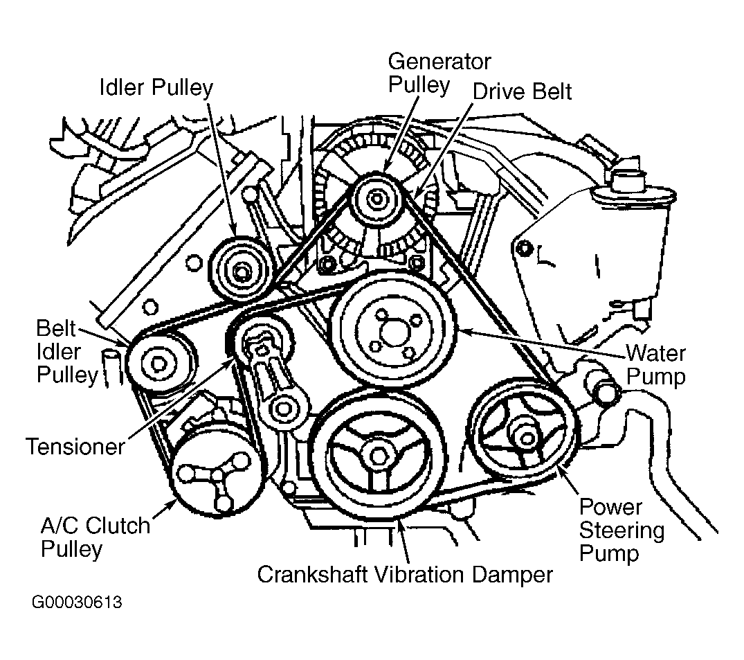 Ford-Mustang Serpinten Belt diagram Routing.gif