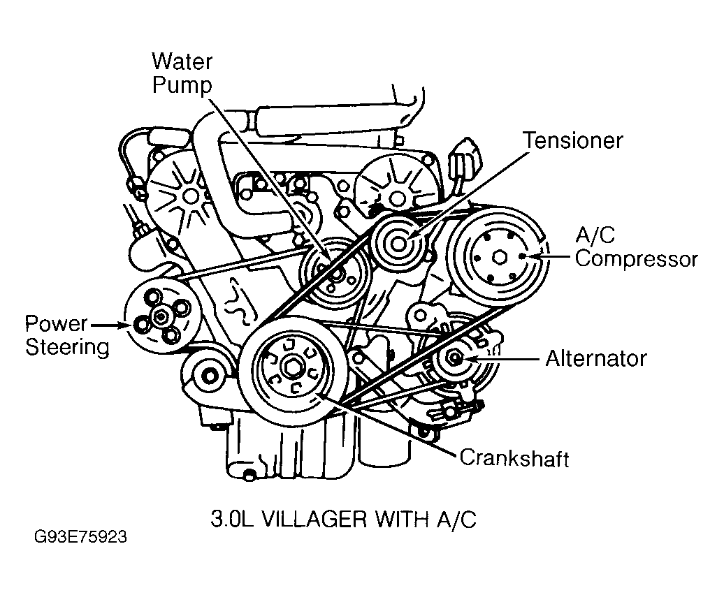 Ford-Ranger Serpentine Belt diagram Routing.gif