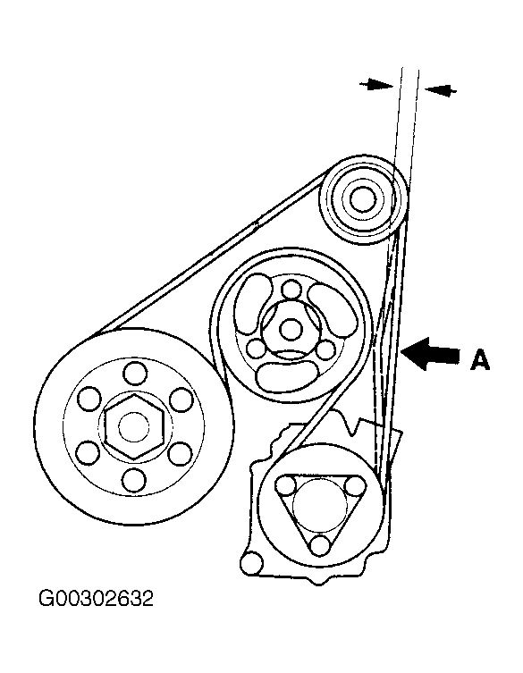 Honda-civic Vehicles Models Serpentine Belt diagram.gif