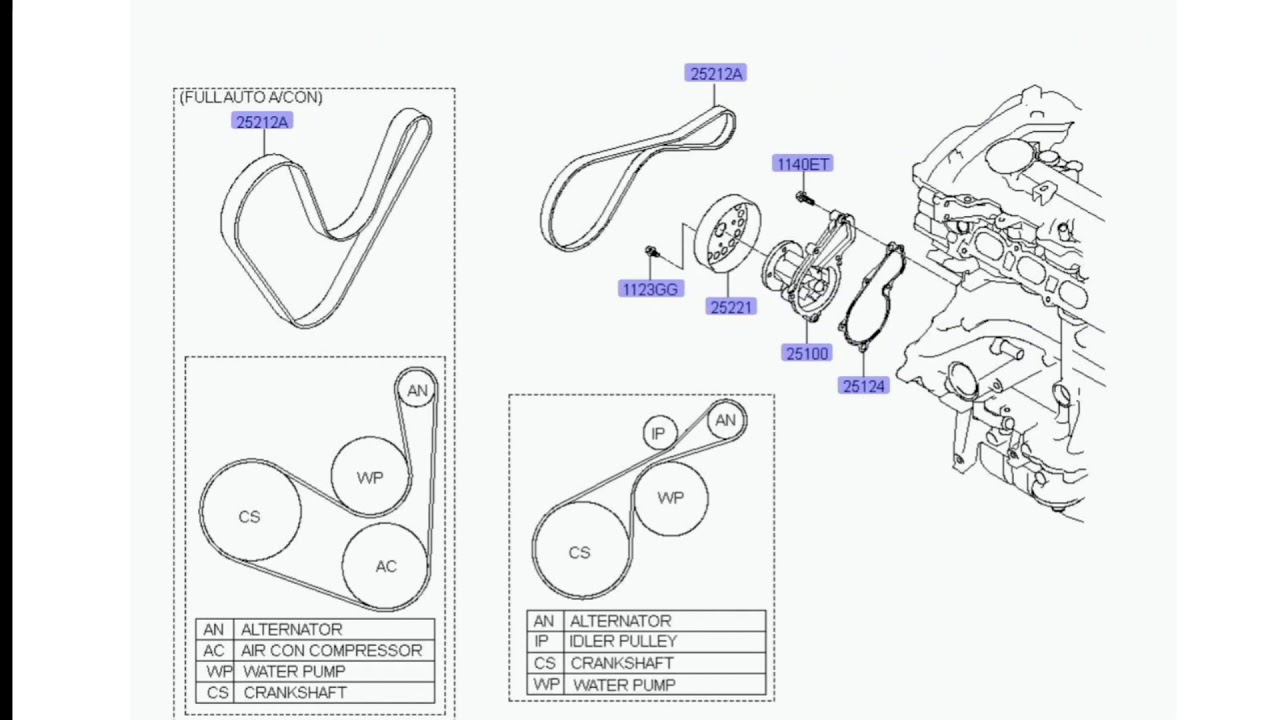 Hyundai-Elantra Serpentine Belt diagram.jpeg