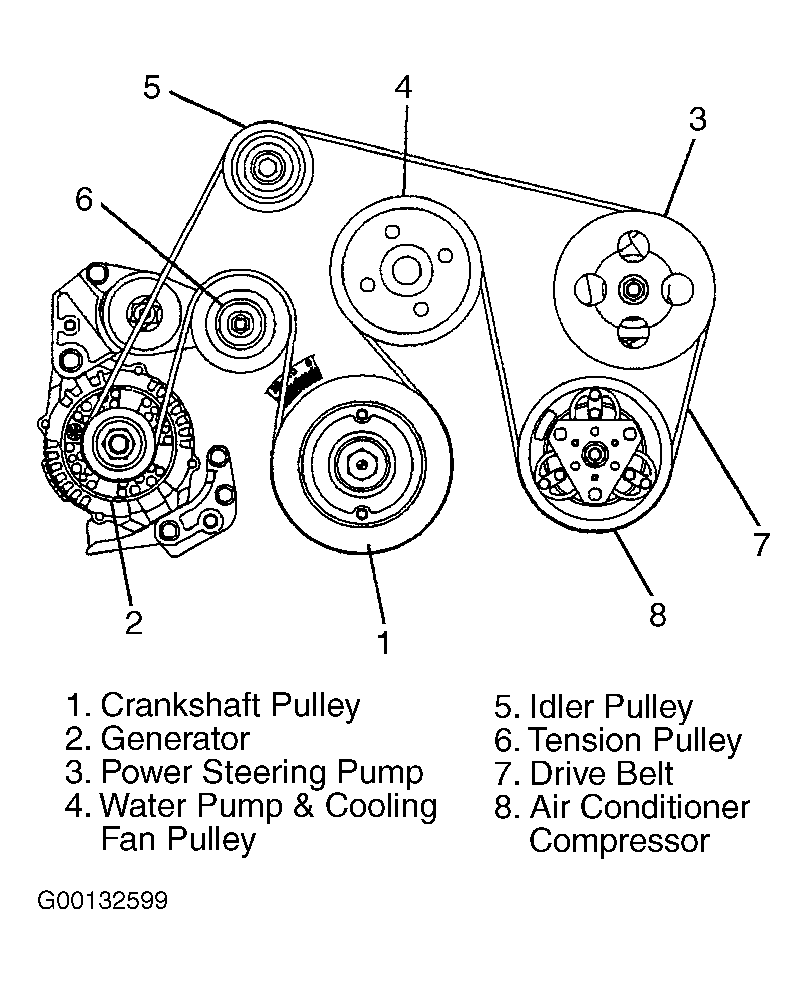 Isuzu-Hombre-Pickup-2WD Serpentine Belt diagram.gif