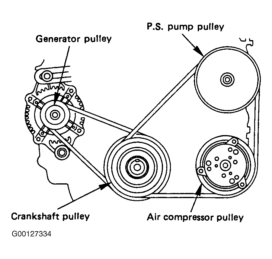 Isuzu-Impulse Serpentine Belt diagram.gif