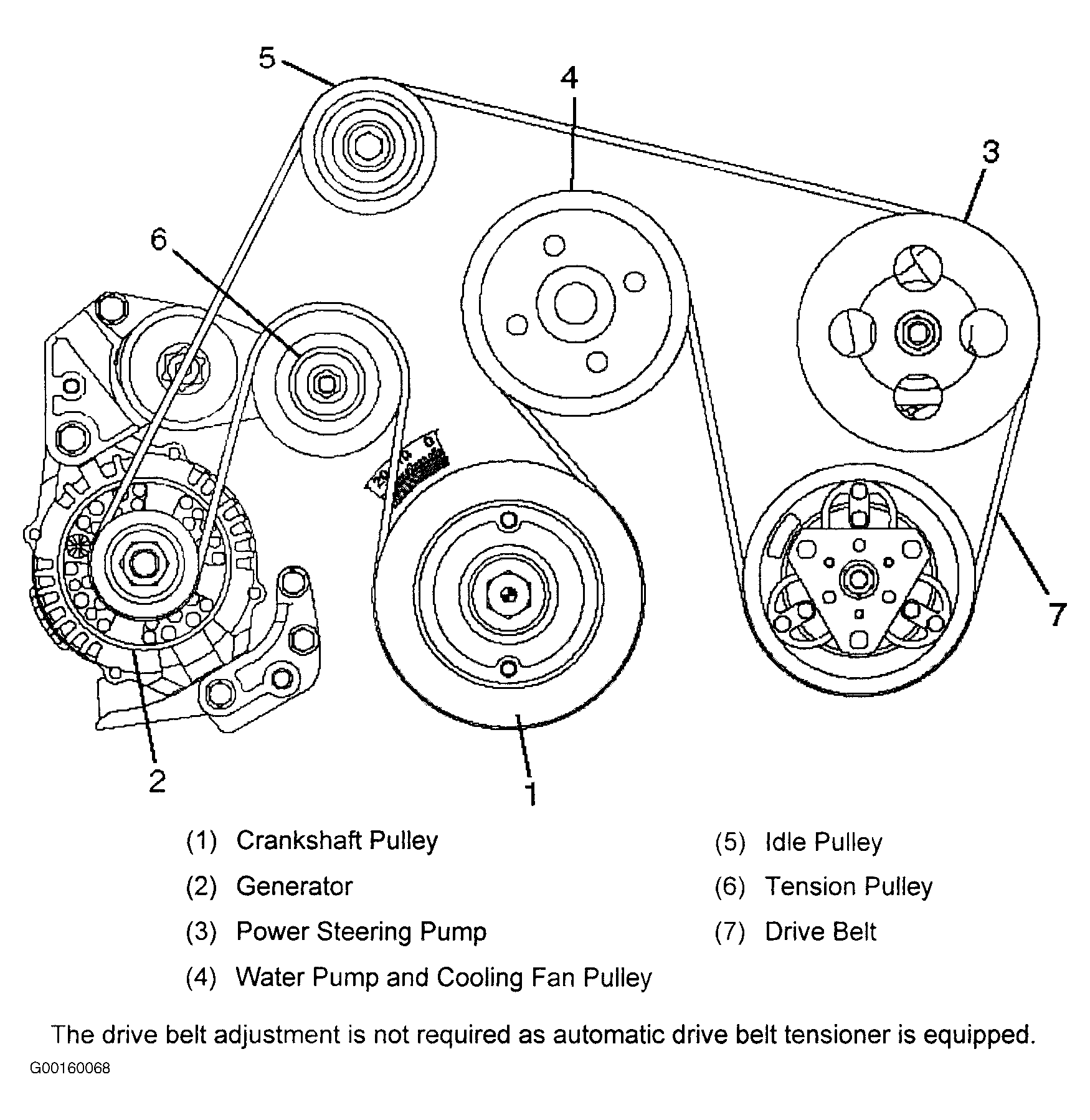 Isuzu-Trooper Serpentine Belt diagram.gif