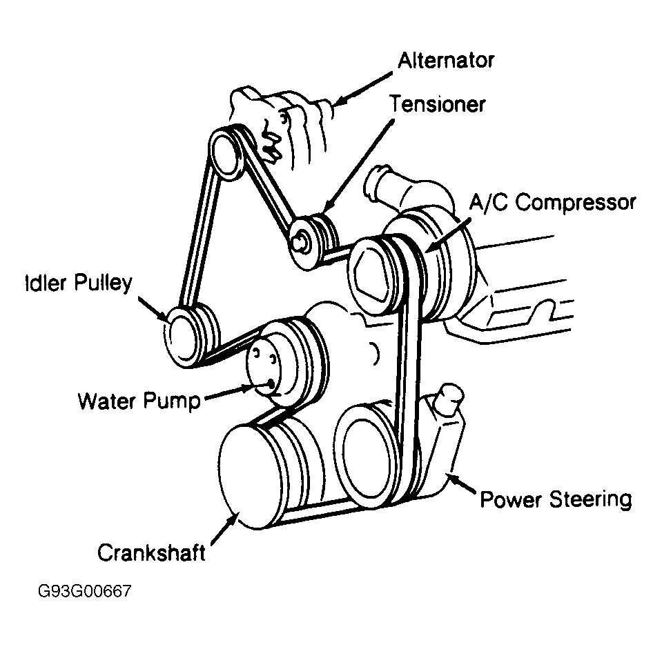 Isuzu Florian Serpentine Belt diagram.gif