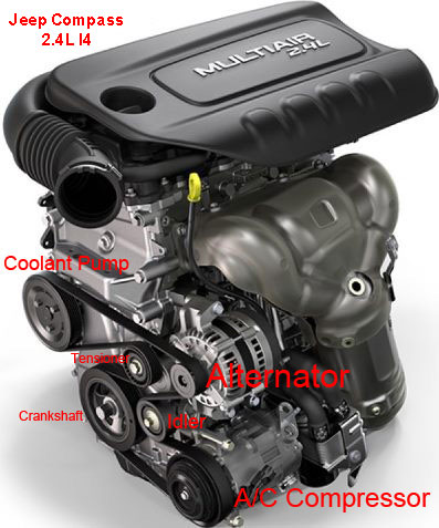 Jeep-New-Compass-2WD Serpinten Belt diagram.jpeg