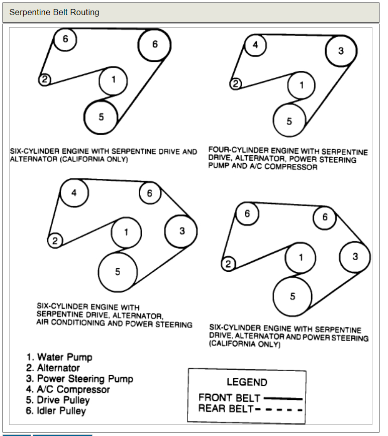 Jeep-CJ7 Serpinten Belt diagram.jpeg