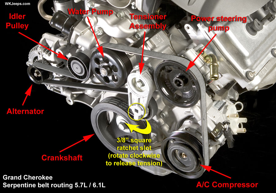 Jeep-Commander-2WD Serpinten Belt diagram.jpg