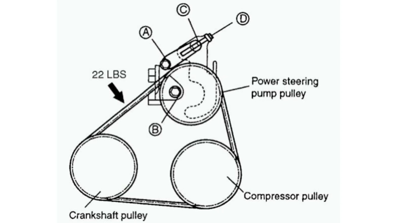 Kia-Rio-Eco Serpentine Belt routing diagram.jpeg