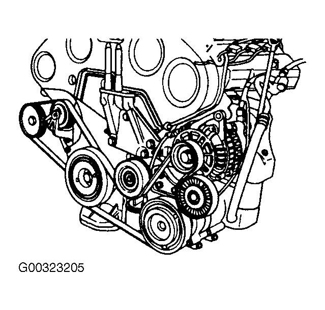 Kia-Sedona Serpentine Belt routing diagram.gif