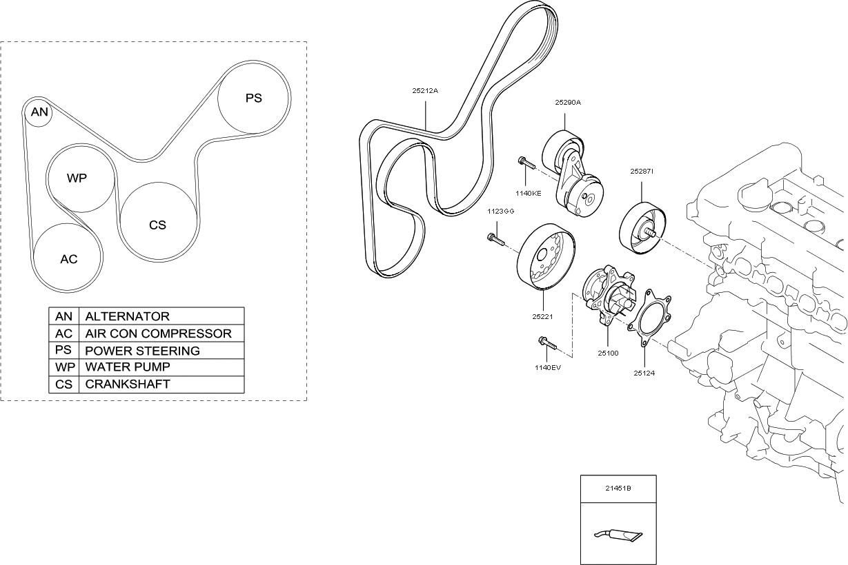 Kia-Soul-Eco-dynamics Serpentine Belt routing diagram2.png